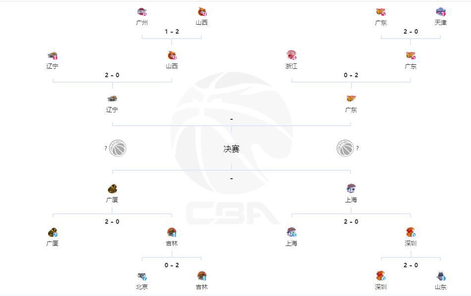 全场比赛结束，勒沃库森2-0赫根，各项赛事取得14连胜！